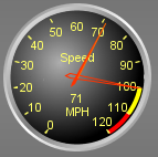 GPS Setup