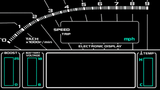 PiDash Gauge Layouts