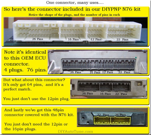Nippon Denso 76 pin DIYBOB
